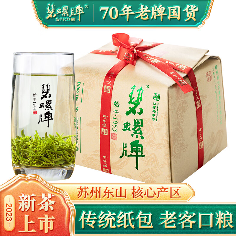 绿茶历史价格怎么查|绿茶价格走势