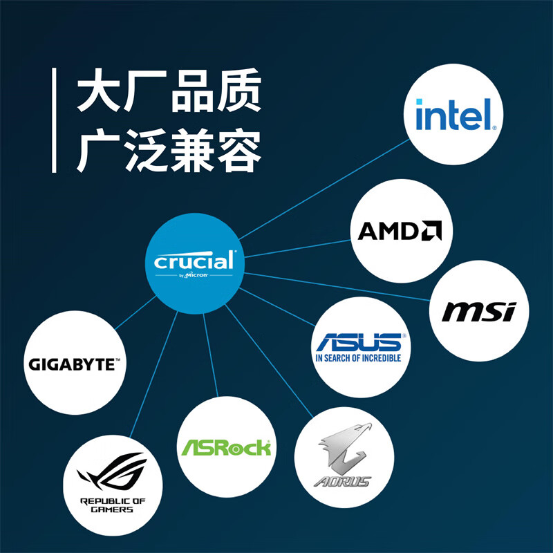 英睿达（Crucial）32GB（16GB×2）套装 DDR5 5600频率 笔记本内存条 美光原厂出品