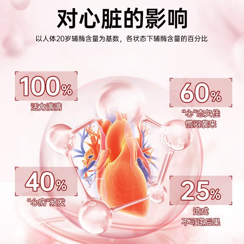 BioTrace 每日辅酶Q10补给 纯素提取 维持血压正常 新西兰20年品牌 每日辅酶Q10补给