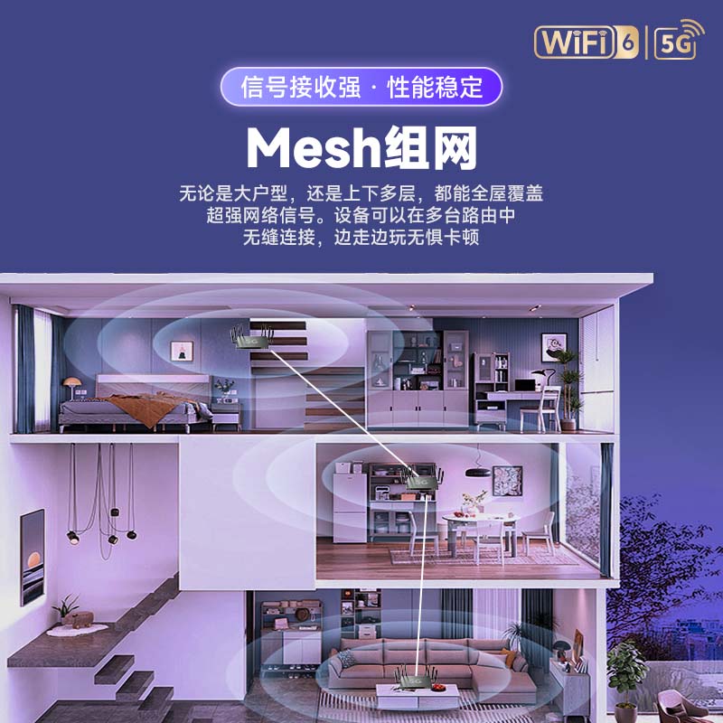 圣凡杜5g随身wifi6免插卡移动无线cpe路由器千兆双频信号增强2025款无限流量企业穿墙王电竞办公十大排名 千兆双频WiFi6  外置8天线强信号