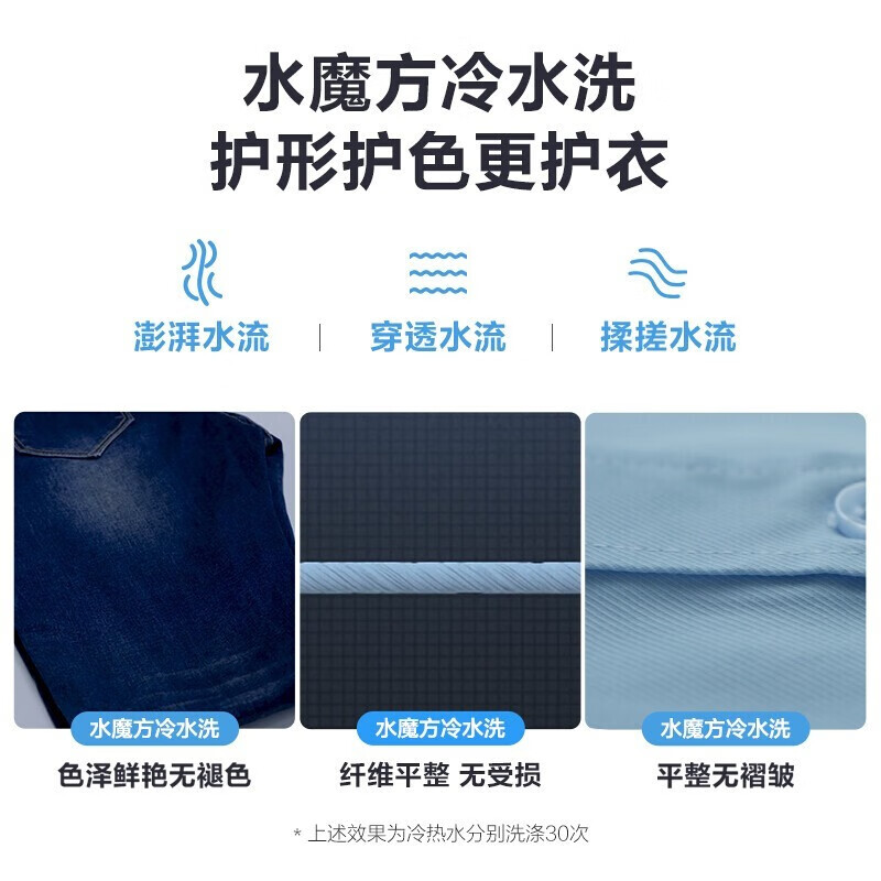 小天鹅洗烘套装怎么样?有什么亮点?值得入手吗?