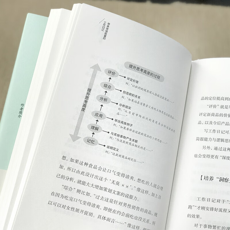 带来能量的幸福工作日记（精装版 附赠书签）详情图