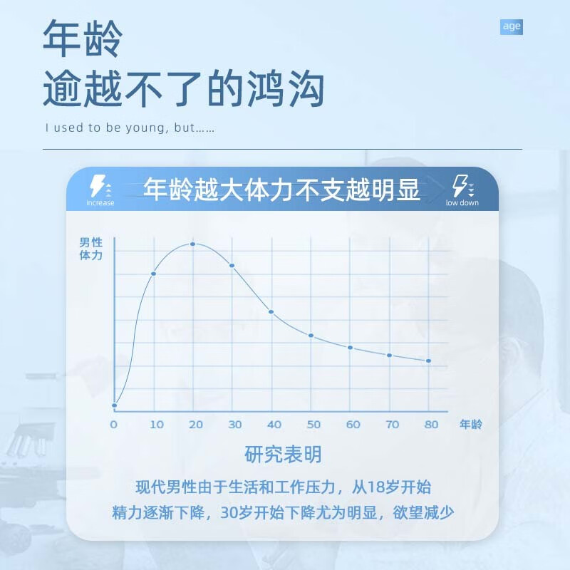 澳乐维他(Enervite)牡蛎精胶囊生蚝精贝类提取物健康补肾壮阳营养保健促睾酮素送老公 60粒/瓶