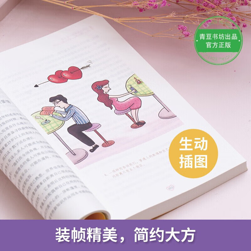 如何让你爱的人爱上你+一开口就让人喜欢你详情图