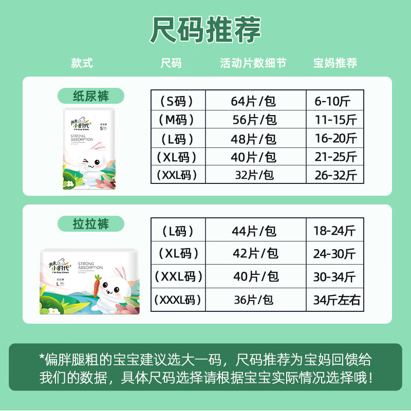 我是小时代纸尿裤拉拉裤尿不湿透气干爽全芯体男女宝通用-双包 拉拉裤(XXL码40*2包)