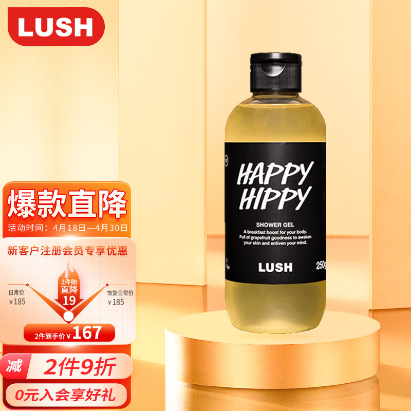 沐浴露价格行情走势图|沐浴露价格走势图