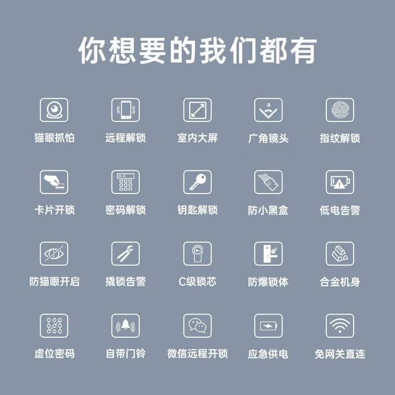 DRESEN智能门锁指纹锁可视带摄像头密码门锁防盗门锁家用智能锁猫眼锁 屏幕猫眼款-远程解锁+上门安装