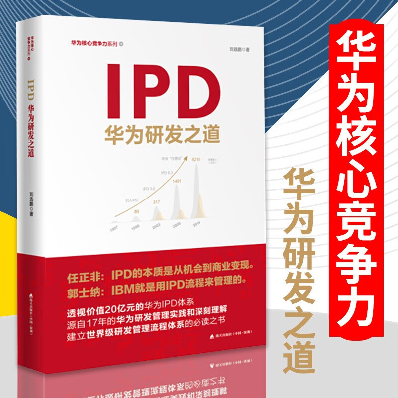 IPD：华为研发之道(华为核心竞争力系列) 刘选鹏 研发管理流程体系 企业经营管理书籍