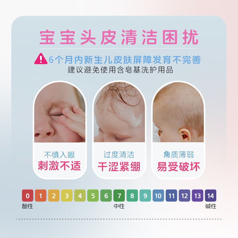 施巴sebamed儿童洗发水3-6-12岁宝宝洗发露婴儿洗头发 德国原装进口 【尝鲜装】儿童洗发水250ml