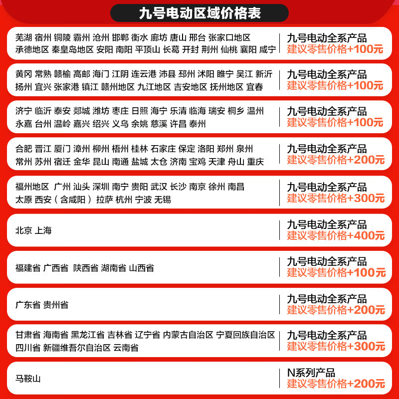 sunra新日mq1xr800dqt2f丽曼龟王款电动车