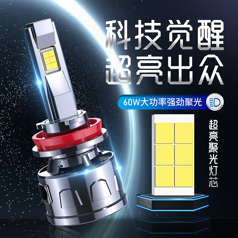 如何知道京东LED车灯历史价格|LED车灯价格历史