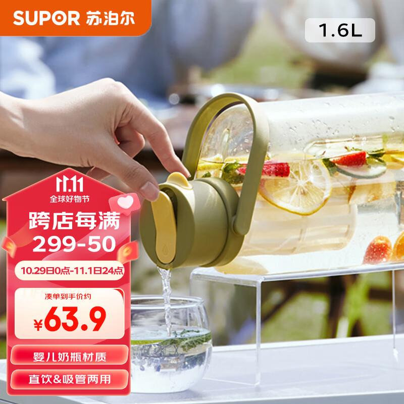 苏泊尔运动水壶大容量男女学生夏季户外塑料壶杯子1.6L军野绿KC16JM20高性价比高么？