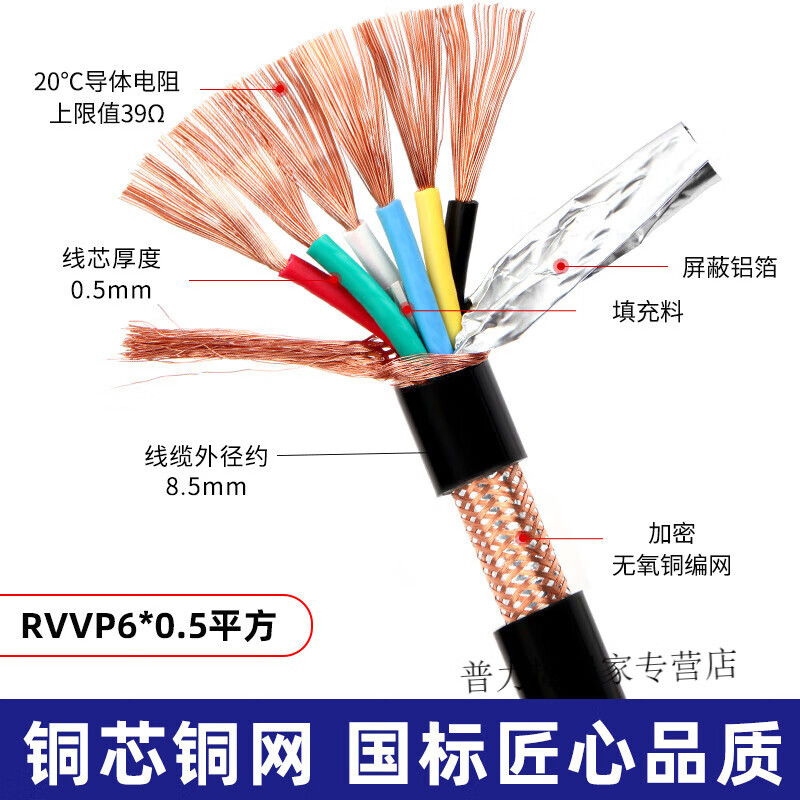 荧阙铜网控制屏蔽电线ZRRVVP6芯7芯8芯0.5 075 1.5 2.5平方音频信号线 铜网ZR-RVVP6芯0.5屏蔽线1米