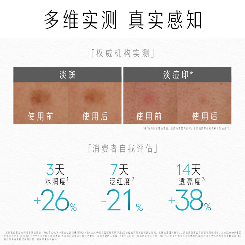 玉兰油（OLAY）超红瓶面霜乳液+淡斑小白瓶精华液组合护肤品中秋节礼物送女友