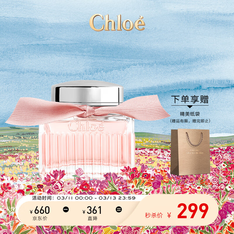 查香水历史低价|香水价格走势