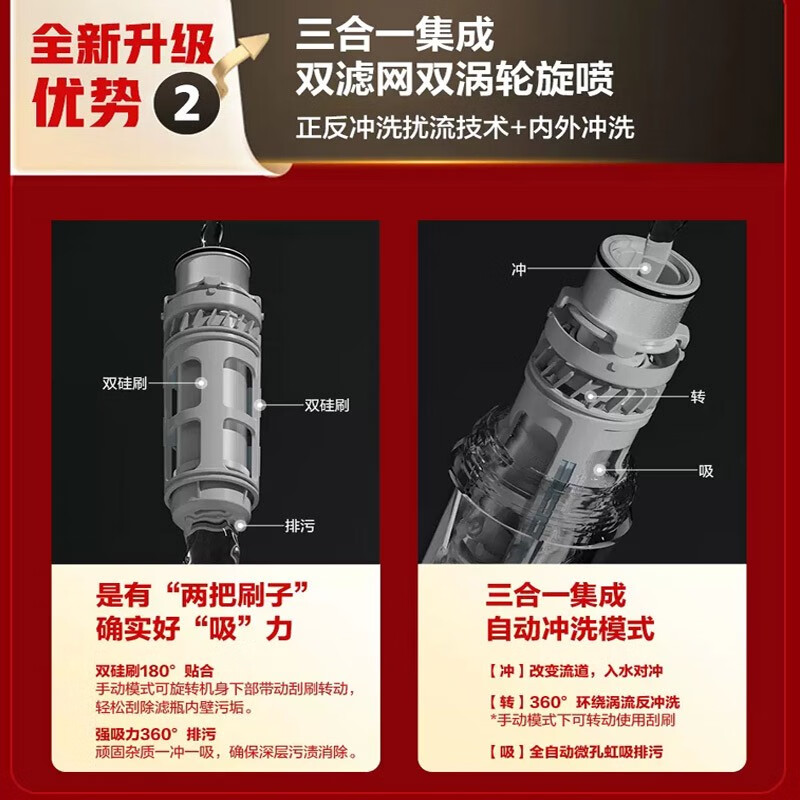 过滤器十大品牌排行榜揭晓！这10款高效过滤产品值得入手-图片3