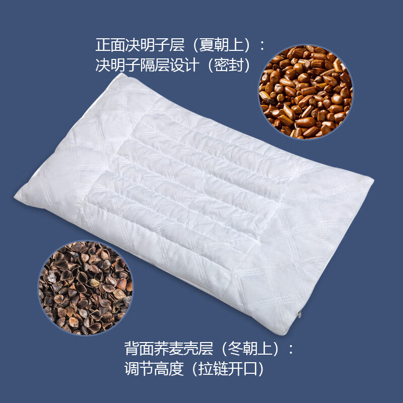 科迷熊婴儿决明子荞麦枕头0-6儿童1-3岁宝宝通用幼儿园男女孩卡通枕头 欢乐尼克 0岁-3岁 高度3CM可调