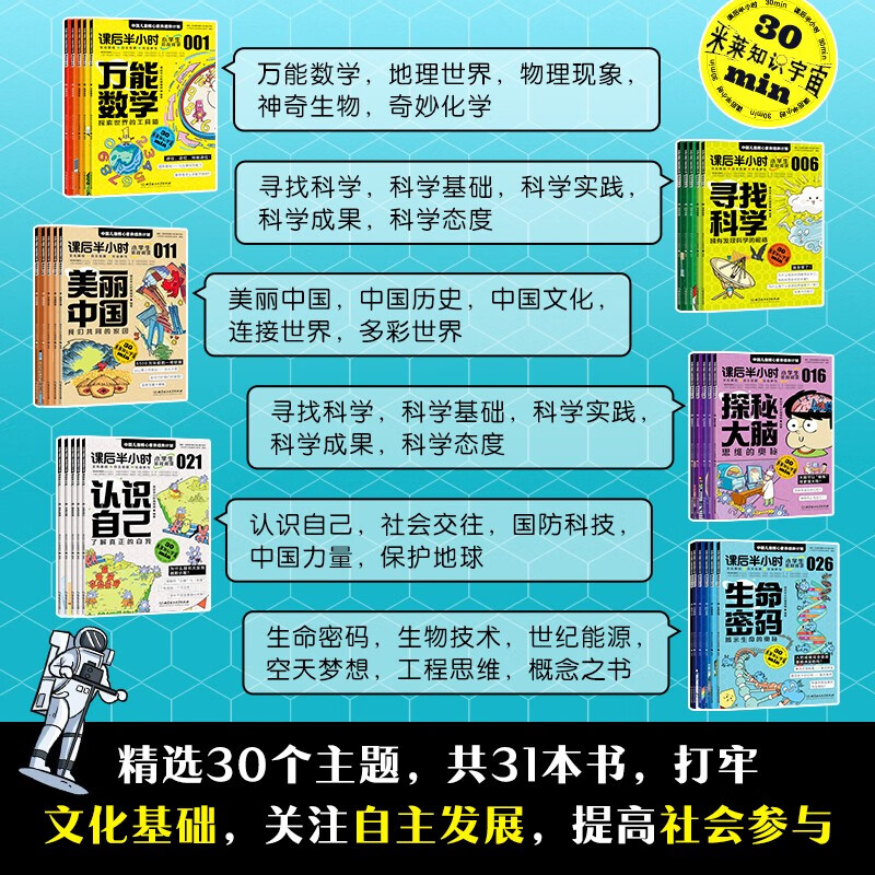 课后半小时：中国儿童核心素养培养计划（共31册）（杂志风格，全面的、体系化的中国儿童核心素养培养详情图