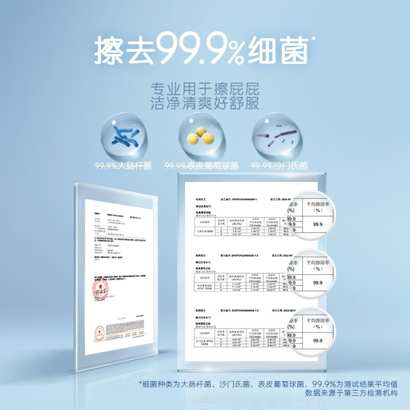 舒洁湿厕纸 羊驼湿巾厕纸 擦除99.9%细菌 温和清爽不堵马桶卫生纸手纸 40片*40包