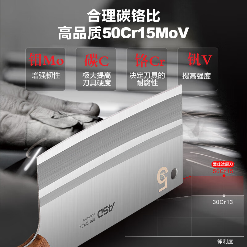 爱仕达（ASD）菜刀厨房刀具50Cr15mov不锈钢斩切刀久锋系列切片刀RDG2M1WG