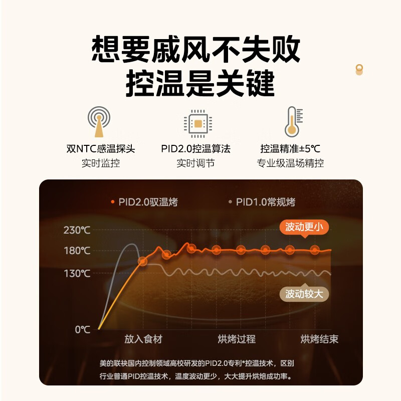 美的PT4012W二代烤箱靠谱吗？使用反馈如何