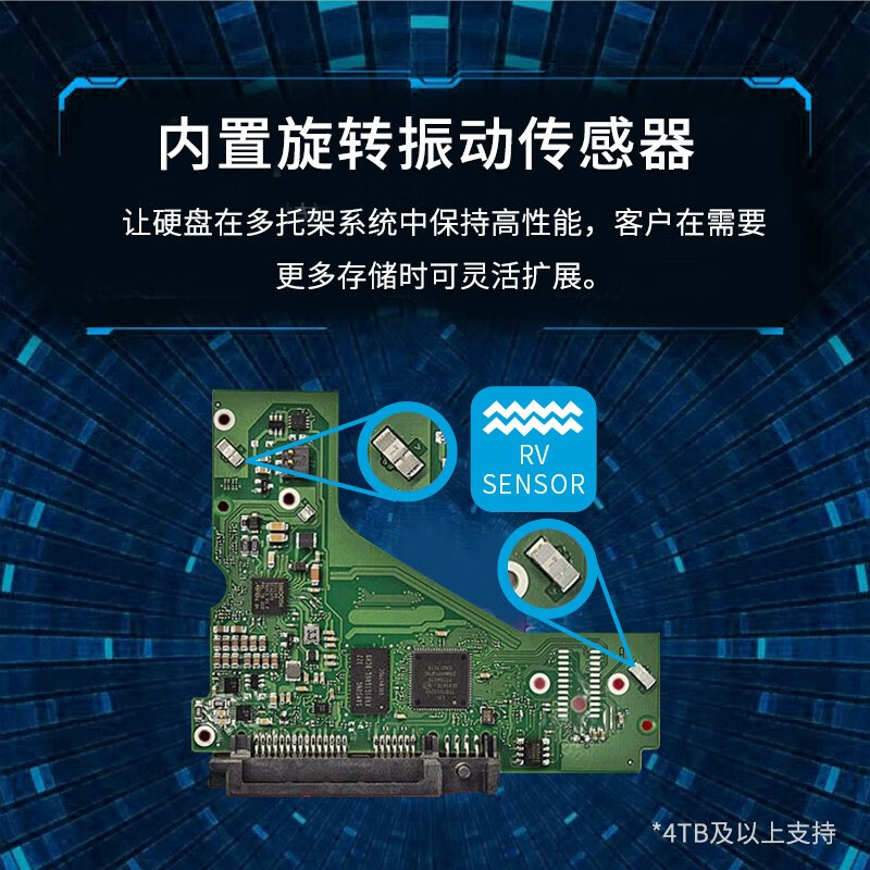 希捷(Seagate)监控硬盘8TB 256MB 7200转 SATA 垂直 机械 PMR CMR 希捷酷鹰SkyHawk ST8000VX004