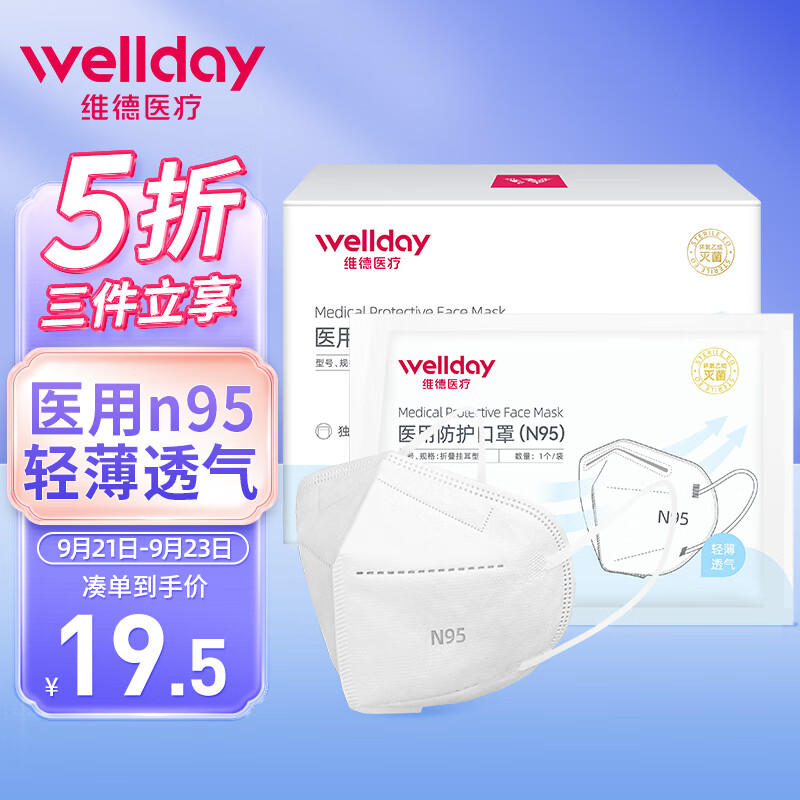 维德口罩:市场表现和用户评测