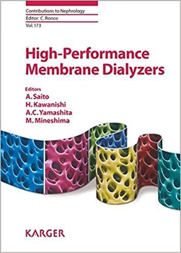 预订 高被引High-Performance Membrane Dialyzers