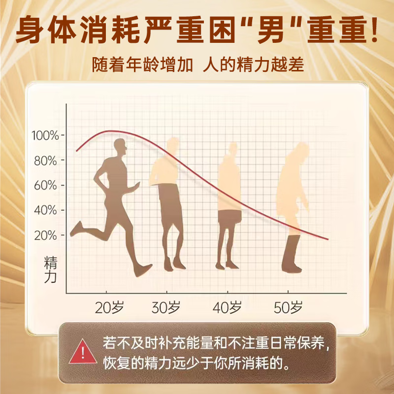 Aurinda AURINDA澳琳达促睾牡蛎精胶囊雄性激素睾酮男性澳洲原装进口 1瓶装 肾力满满【牡蛎精】100粒