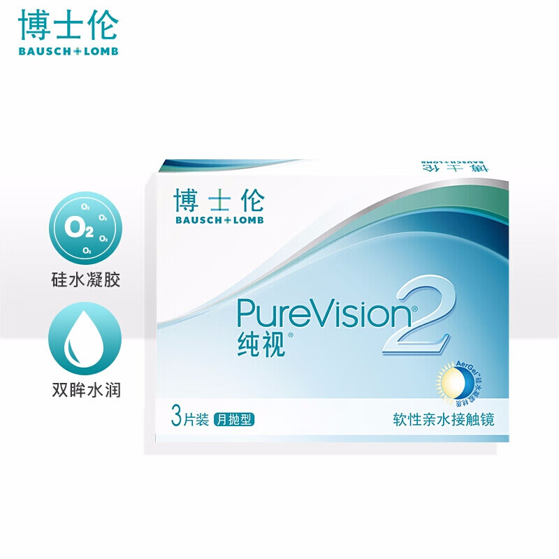 按需定制,预算超优!最新A品牌产品价格走势分析