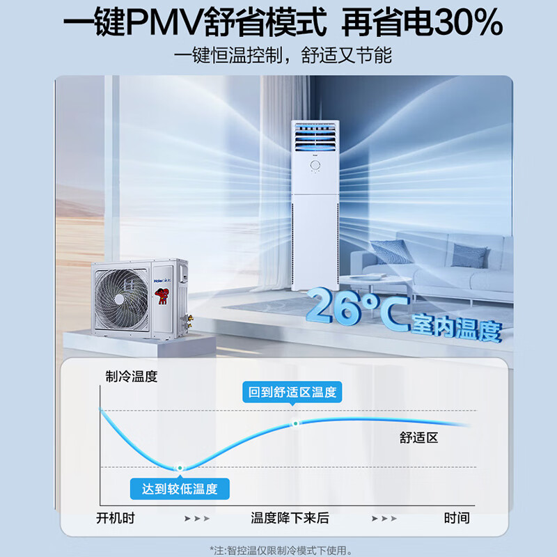 海尔（Haier）空调立式柜机大3匹P柜式空调变频节能省电快速冷暖独立除湿防直吹方型客厅办公室空调以旧换新 3匹 三级能效 独立除湿-24年款