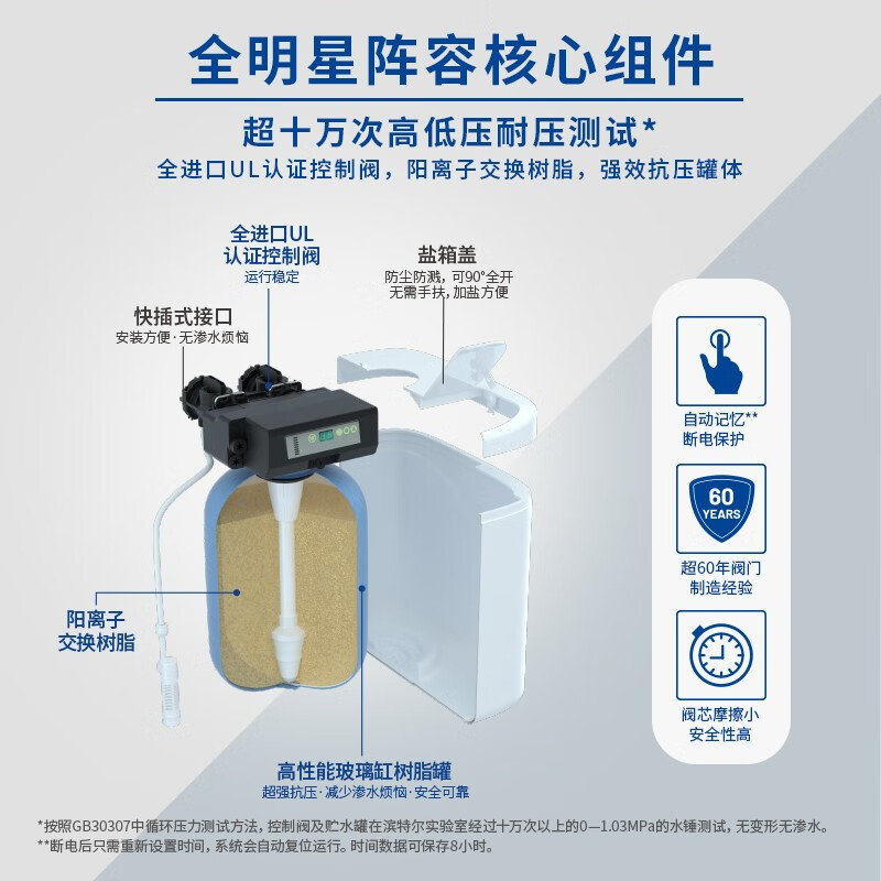 爱惠浦 Everpure ES-210 中央软水机 家用全屋全自动 除垢软化水质 厨下净水器