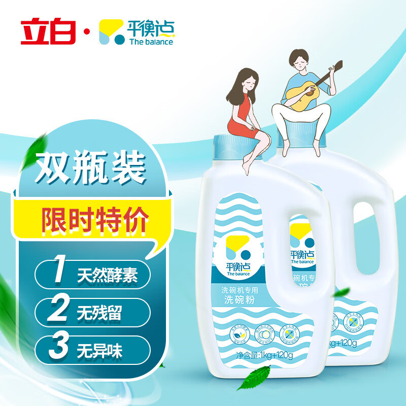 京东超市 2022-05-06 - 第22张  | 最新购物优惠券