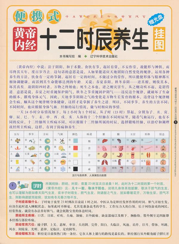 便携式黄帝内经十二时辰养生挂图【正版】
