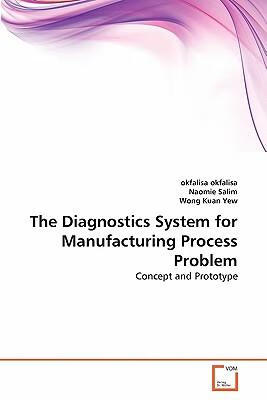 预订the diagnostics system for manufacturing process