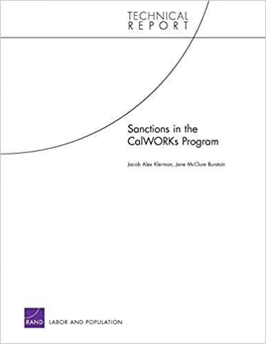 预订sanctions in the calworks program