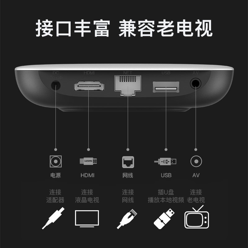 腾讯极光盒子6SE 电视盒子网络机顶盒 4K高清 全志H618芯片 HDR10 手机无线投屏 带网口
