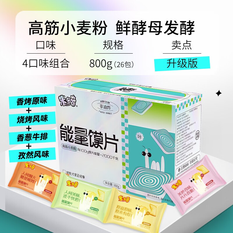 怎么看零食大礼包商品的历史价格|零食大礼包价格走势