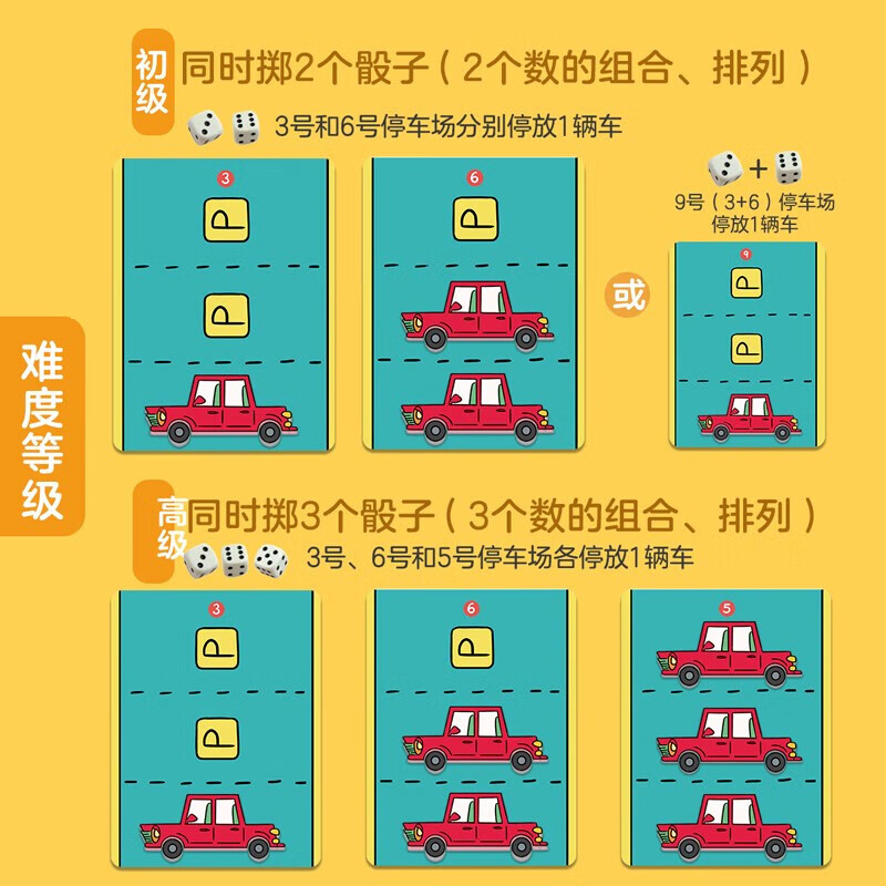 【桌游】金角鹿:车位大作战 数学启蒙思维逻辑图书卡 早教启智专注力训练书 儿童益智玩具记忆训练全脑开发找不同游戏出游书单