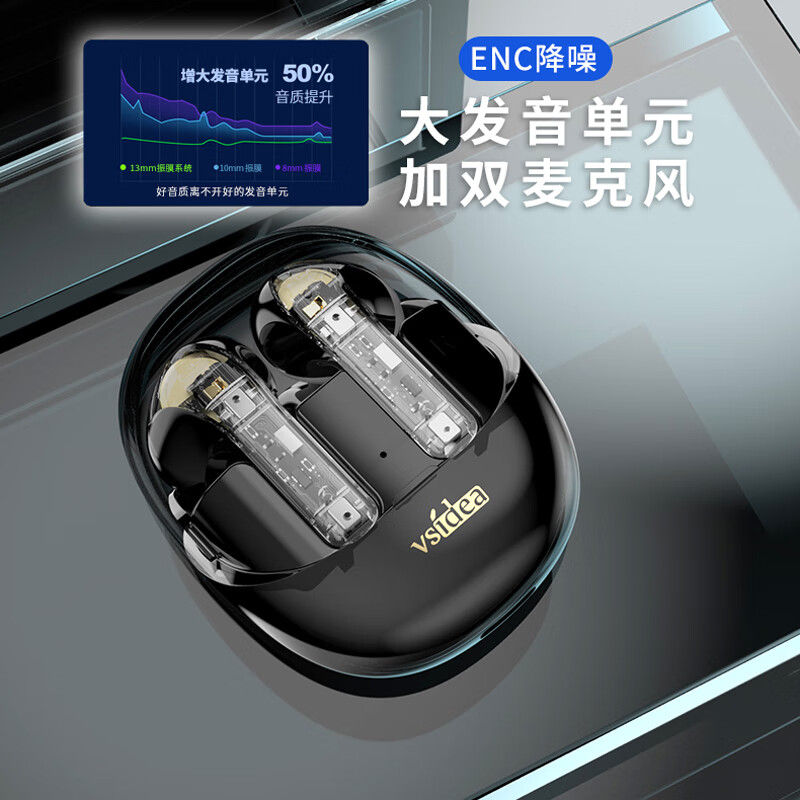 vsidea新款时尚无线耳机蓝牙5.3超重低音超大电量ENC降噪半入耳式真无线耳塞透明外壳炫酷朋克全手机通用 黑色
