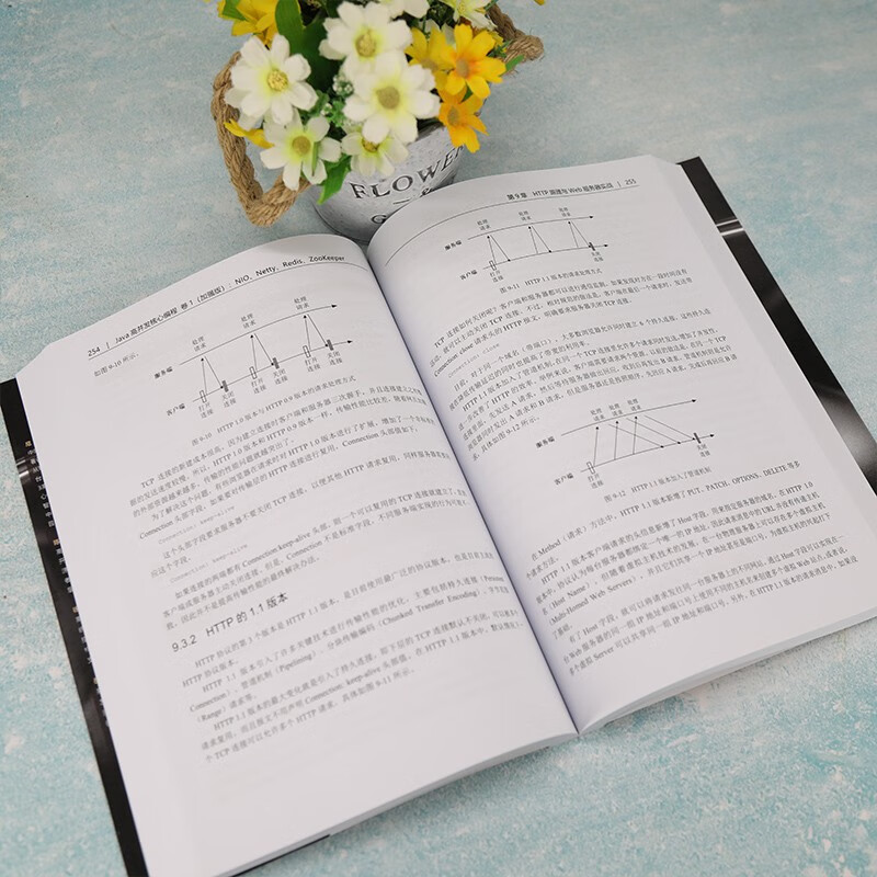 Java高并发核心编程 卷1（加强版）：NIO、Netty、Redis、ZooKeeper