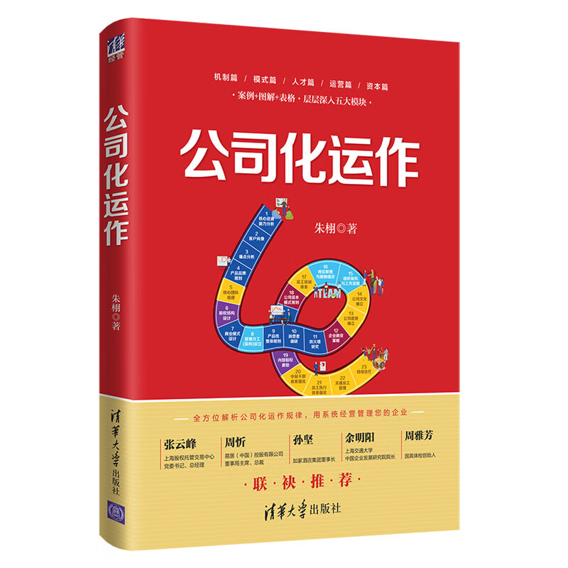 京东怎么显示企业管理与培训历史价格|企业管理与培训价格比较