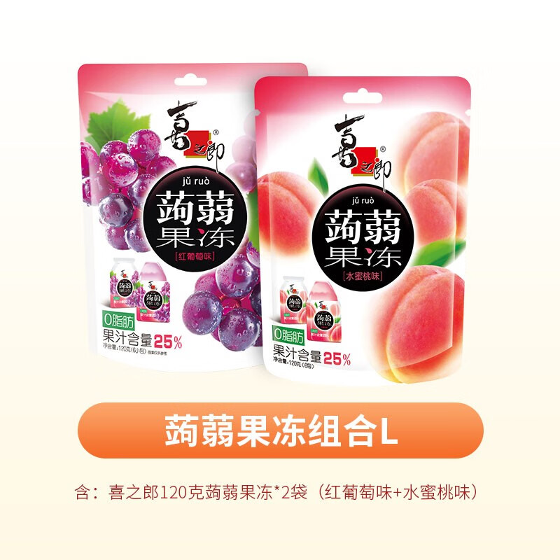 零食大礼包历史价格价格查询|零食大礼包价格走势图