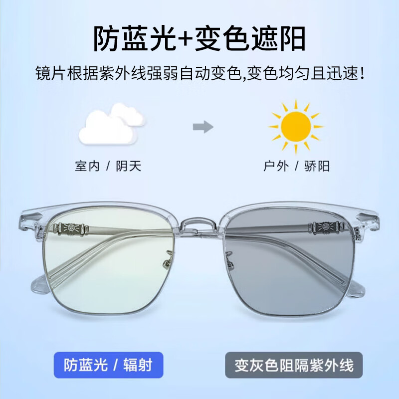 镜呗防蓝光眼镜男士专用近视眼镜可配度数镜片电脑手机办公护目抗疲劳 透明灰【商务休闲风】 依视路万新1.74防蓝光300-1500°镜片【透明镜片】