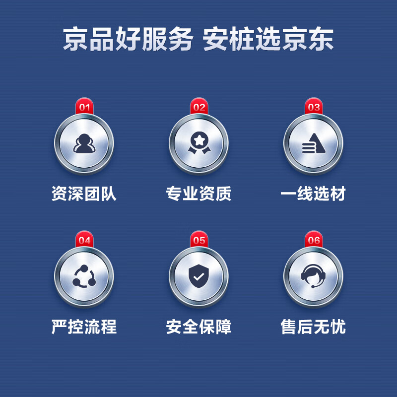 京东汽车充电桩安装服务 家用7千瓦30米充电桩安装套包(不带桩)