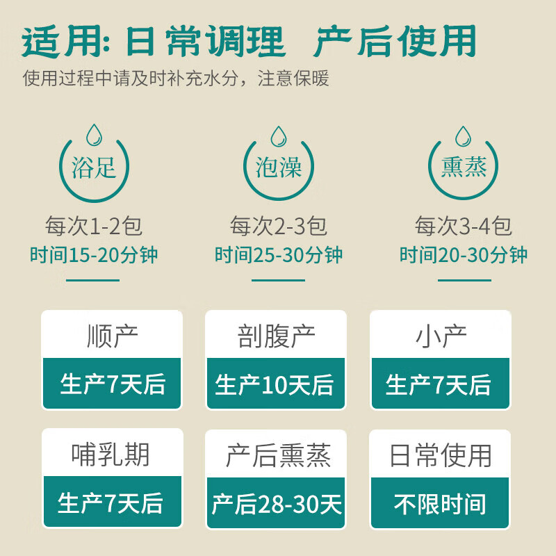 知安和月子洗浴包洗头洗澡中药包足浴包产后坐月子小产后适用 洗浴包2盒(泡澡/泡脚/熏蒸)