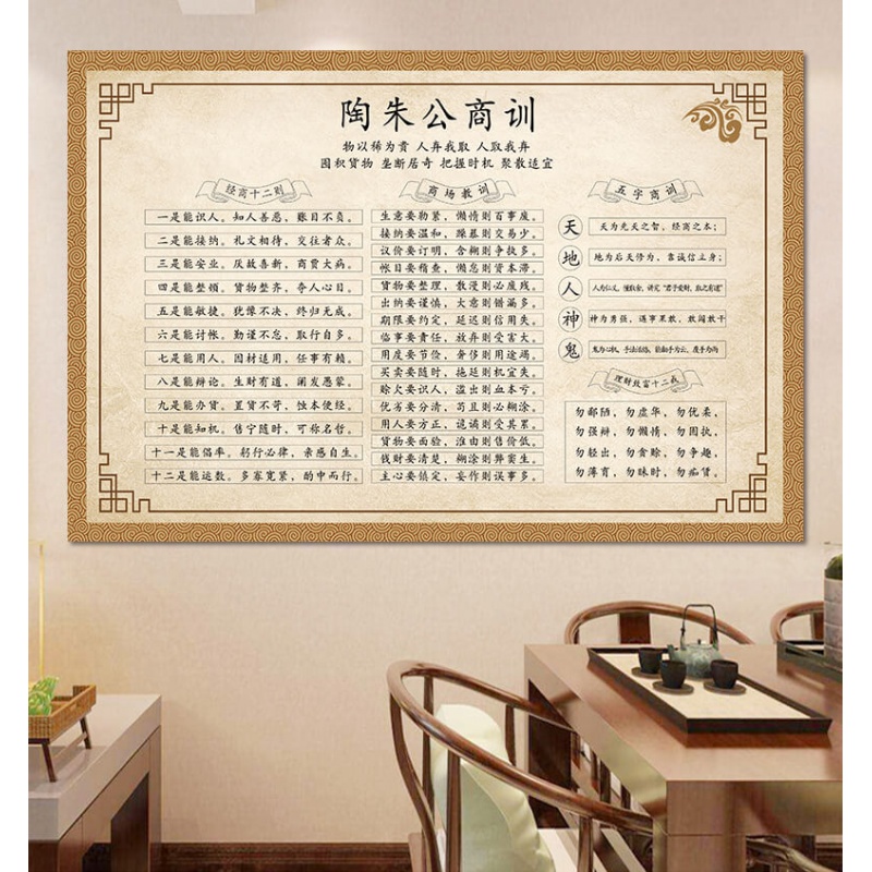陶朱公生意经 陶朱公商训陶朱公生意经书经商十八法中式家商用的 陶朱