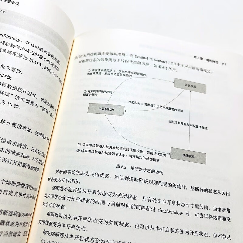 实战Alibaba Sentinel：深度解析微服务高并发流量治理(博文视点出品)详情图