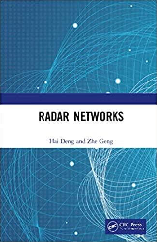预订Radar Networks
