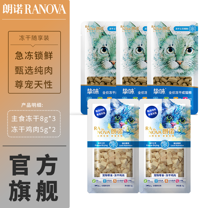 如何看猫零食商品历史价格|猫零食价格走势
